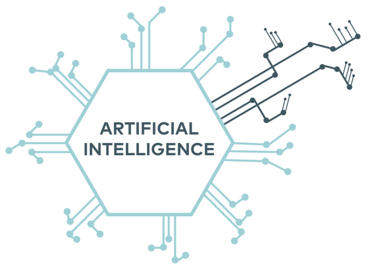 IMT Artificial Intelligence